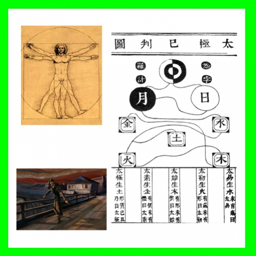 Feng Shui Tradicional, Cosmologia Chinesa e o Homem em Transformação – Parte 3