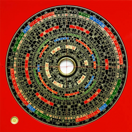 Feng Shui Clássico – Tradições, Escolas e Perspectivas Cognitivas