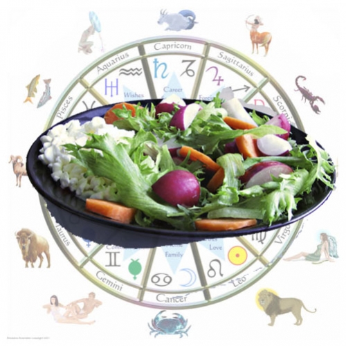 A dieta dos signos: A Astrologia como aliada a uma boa alimentação e boa saúde