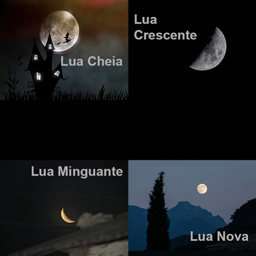 Lua - feitiços básicos para o dia-a-dia