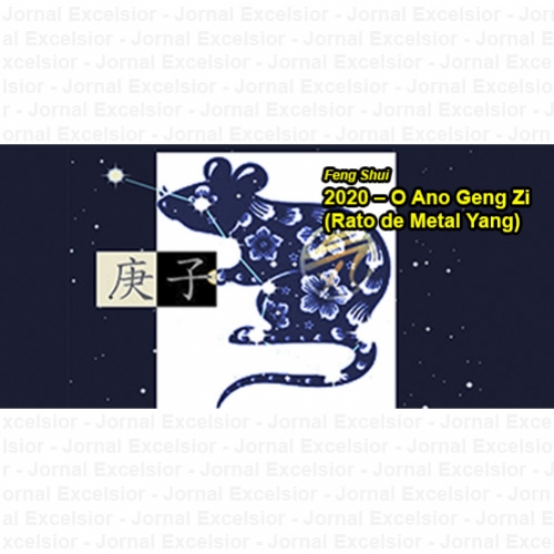 2020 – O Ano Geng Zi (Rato de Metal Yang)