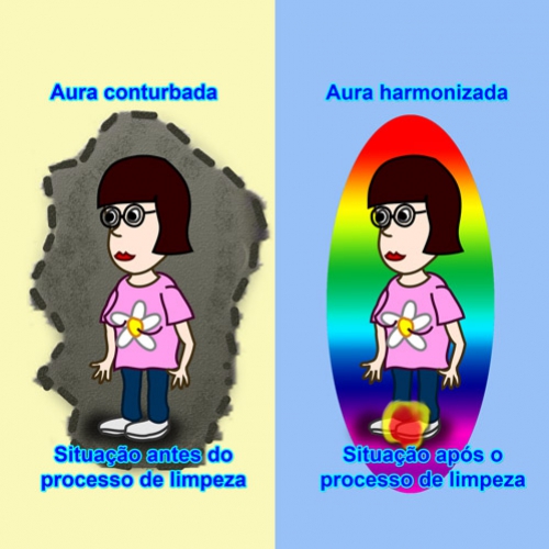 Perdão: a libertação da Alma