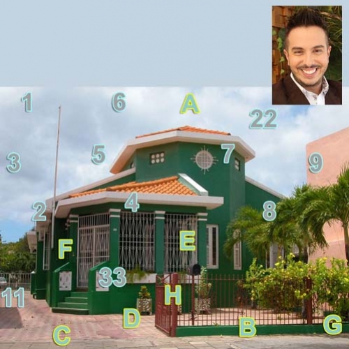 Numerologia – Como harmonizar a energia de nossa casa!