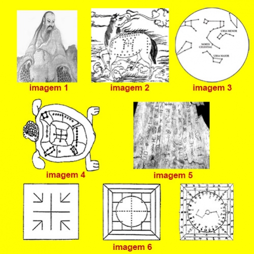 Feng Shui e História - Parte 1