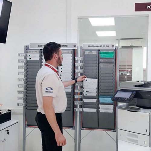 Como a “Gestão à Vista” ajudou a FIAT a obter melhorias no pós-venda